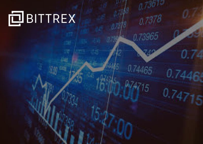 Bittrexx bitcoin news