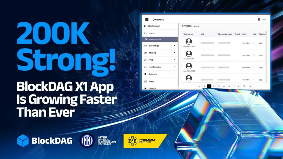 BlockDAG Hits Over 200K Active Users for X1 Mining App: Mog Coin & POPCAT Price Predictions vs. BlockDAG’s Stability and Utility