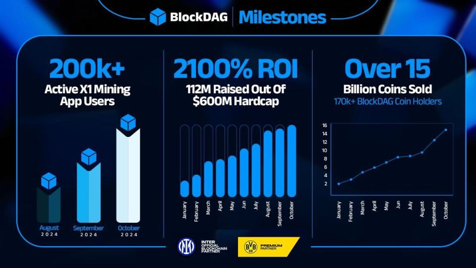 Illinois Tech Worker Rides Solana's Wave to Profit—Predicts BlockDAG Will Be the Next Surge