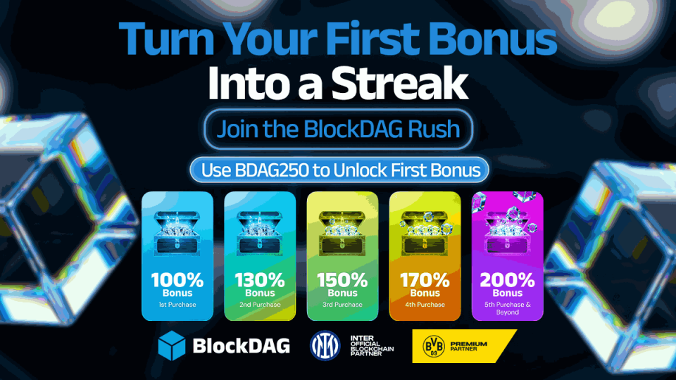 BlockDAG's BDAG250 Code Offers 5-Tier Incentives; Litecoin Sees Upward Trend While Ethereum Advances