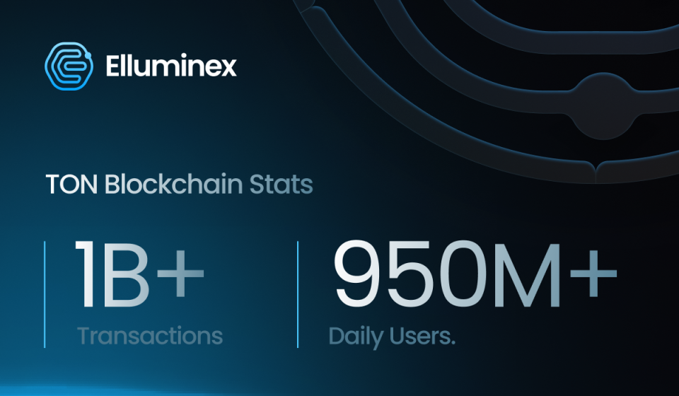 This New Crypto Will Transform DeFi On The TON Blockchain Forever, The New Sui (SUI)?