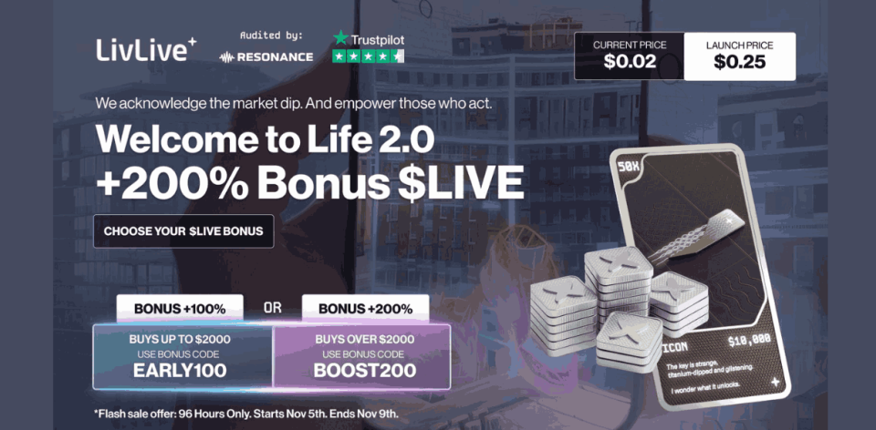 Best Crypto For High ROI? Analysts Say LivLive Could 100x