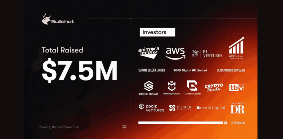 Bullshot Secures $7.5M Backing from Leading Web3 Investors to Power the Next Generation of Meme Token Creation