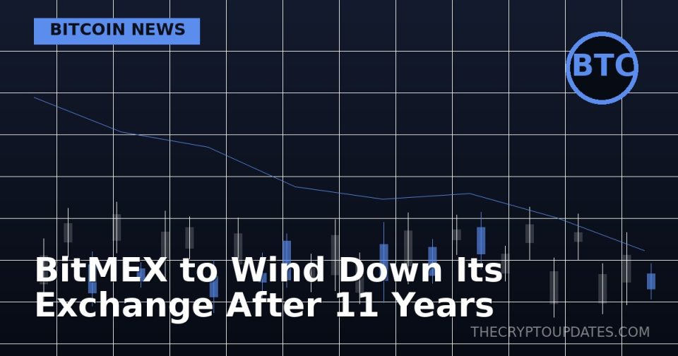 BitMEX to Wind Down Its Exchange After 11 Years