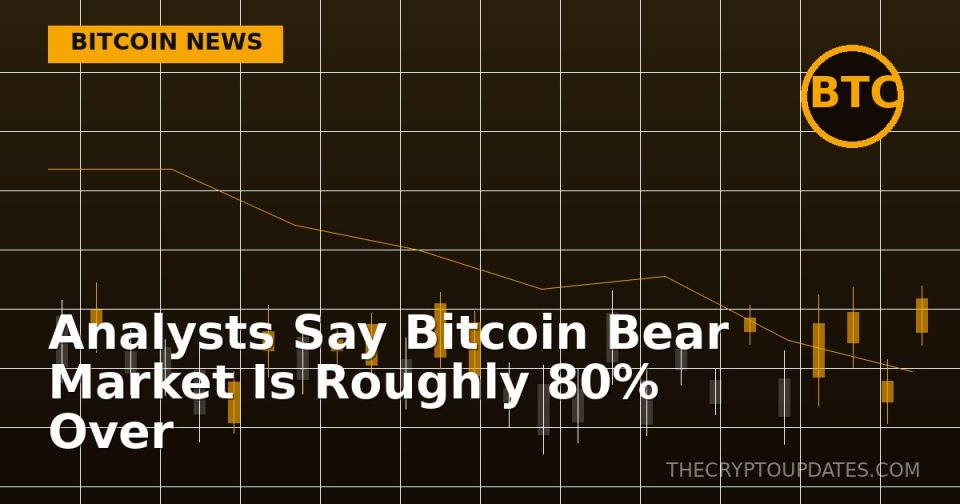Analysts Say Bitcoin Bear Market Is Roughly 80% Over