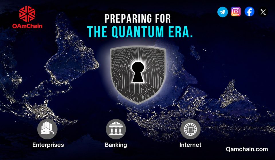 QAmChain graphic: Preparing for the quantum era, for enterprises, banking and internet